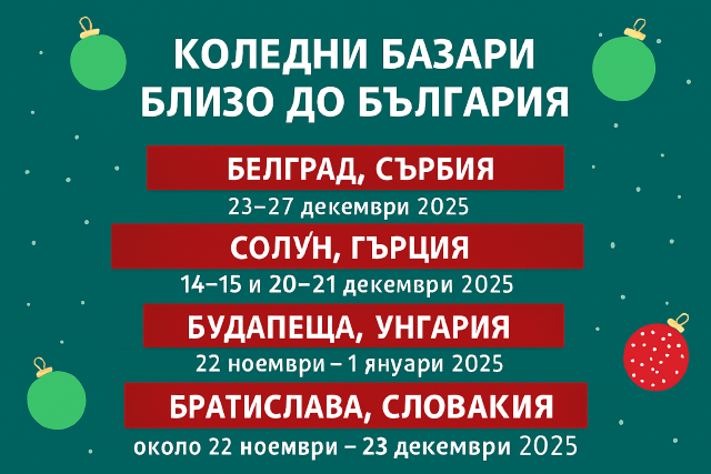 Коледни базари Европа.